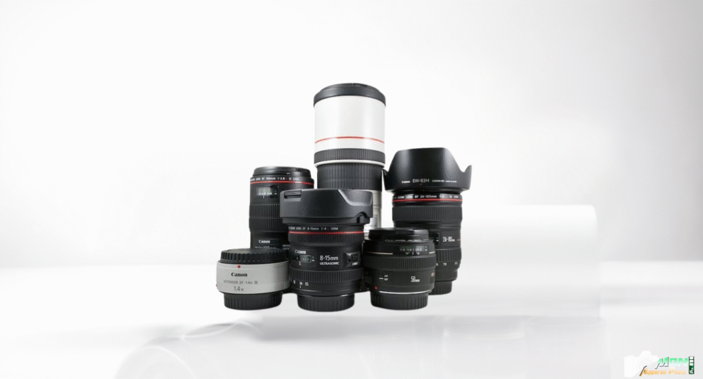 Guide Complet des Sigles des Objectifs Canon 2025 : Décryptez Tous les Acronymes Sigles pour Objectifs Canon