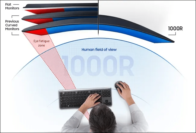 monitor 1000r avis