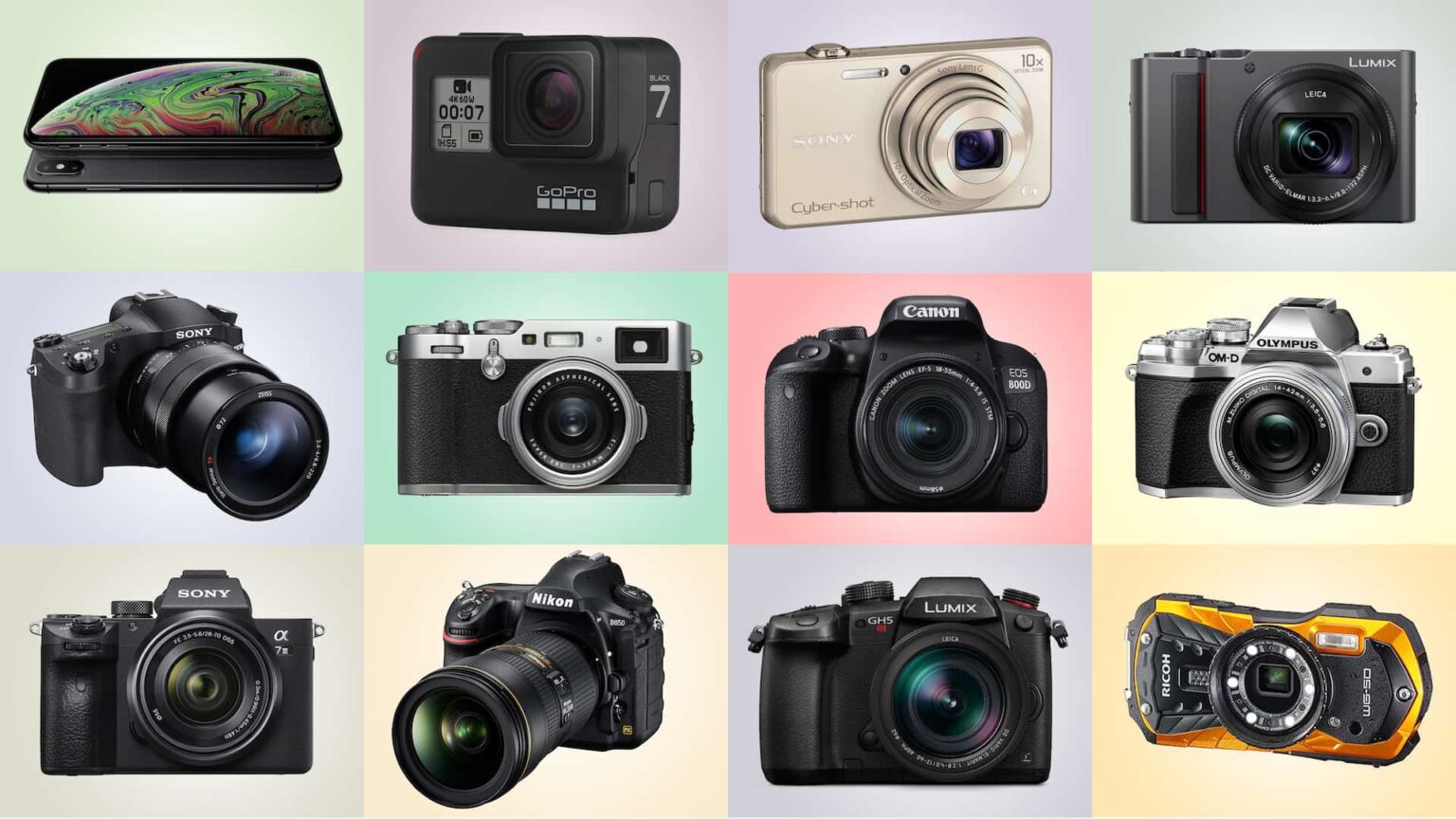 Quelles sont les différentes catégories d’appareils photo numériques ? Quelles sont les différentes catégories d'appareils photo numériques ?