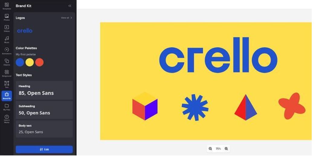 Crello : ce que c'est et qui peut l'utiliser