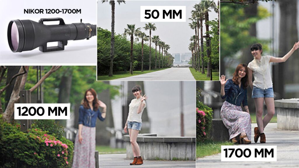 Nikor 1200-1700mm, le plus grand téléobjectif