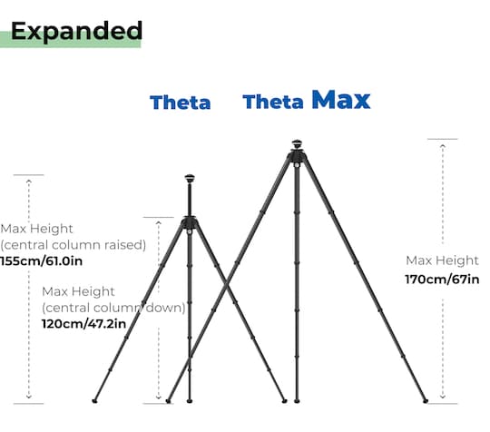 Benro Theta : le trépied de voyage modulaire intelligent