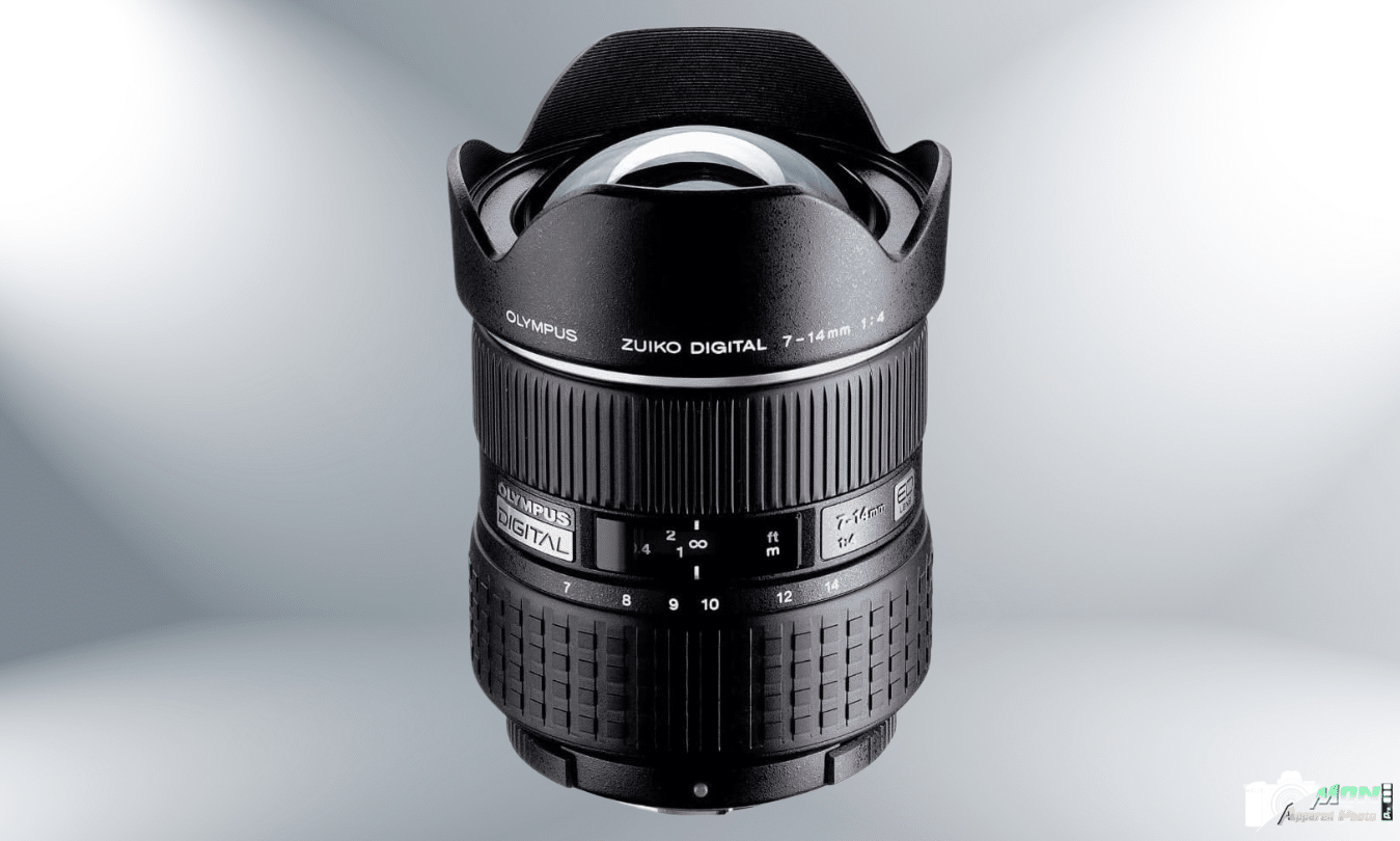 Objectif de projecteur grand angle - JOS4K series - JENOPTIK AG - à