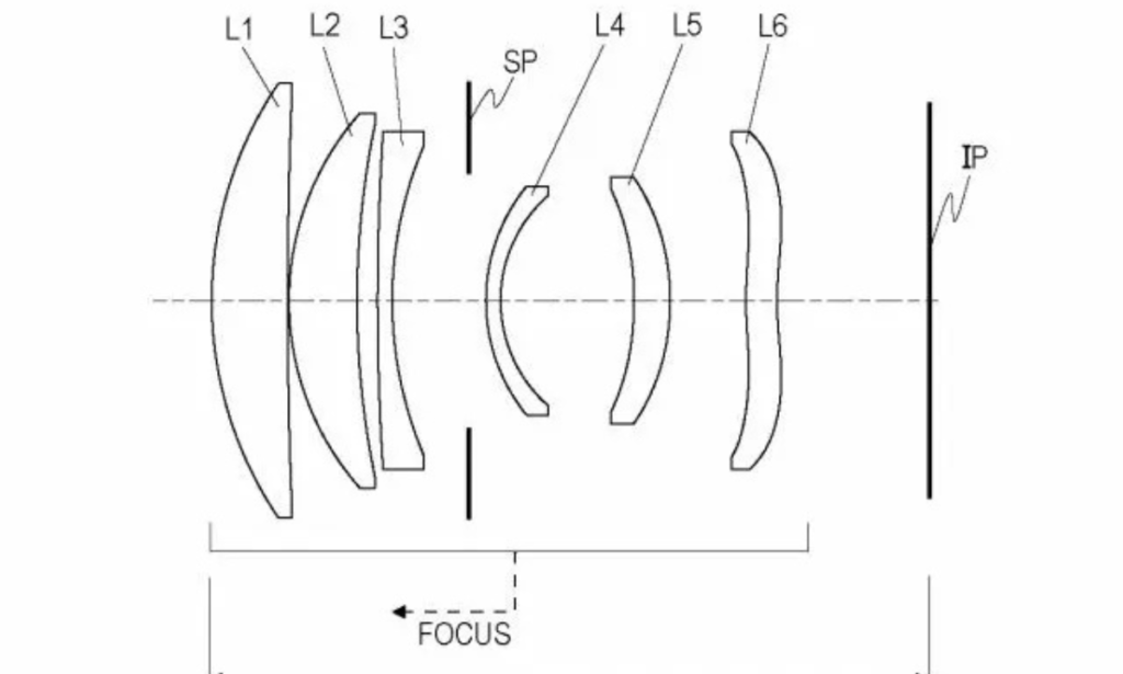 Canon dépose un brevet pour un nouvel objectif 85mm “Seagull” : Une révolution pour les portraits ? nouvel objectif 85mm Seagull